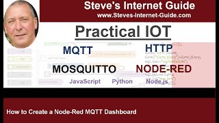 How to Create a NodeRed MQTT Dashboard [upl. by Enohs]