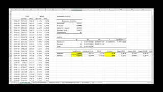 Ch 09 06 CAPM Regression in Excel [upl. by Lehplar]