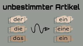 Bestimmter und unbestimmter Artikel im Nominativ [upl. by Llerrat]