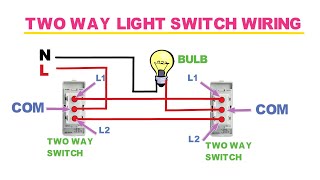 2 way switch wiring diagram [upl. by Elleraj]