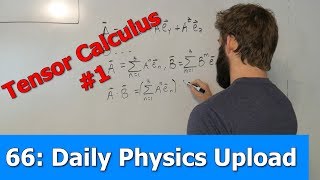 Tensor Calculus For Physics Majors 1 Preliminary Vector Stuff part 1 [upl. by Norrag]