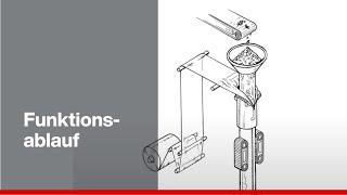 Vertical form fill and seal machine  Functional Sequence  SEWEURODRIVE [upl. by Elleiand]