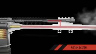 Adams Arms Piston System Animation [upl. by Orman]