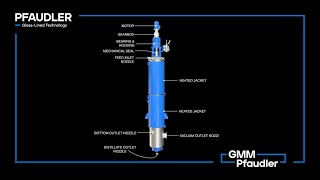 Pfaudler Wiped Film Evaporator WFE  Construction and Operation [upl. by Bria]