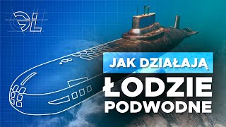 Jak DZIAŁAJĄ OKRĘTY PODWODNE [upl. by Kissee355]