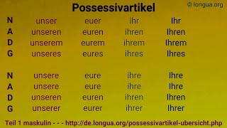 Deutsch lernen Possessivartikel Possessivpronomen mein dein sein ihr unser euer Ihr my yo [upl. by Nedrah]