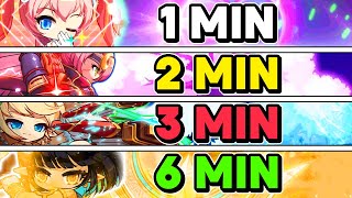 MapleStory Burst Timers Explained [upl. by Jori478]