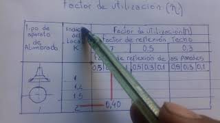 Calculo iluminacion2 [upl. by Pish]