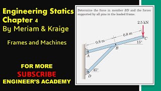 Determine force in member BD  Frames and Machines Statics  Engineers Academy [upl. by Sophia369]