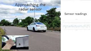 Speed measurement with Acconeer A121 60GHz radar sensor [upl. by Nilreb]