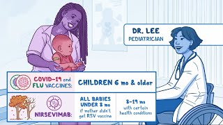 Immunization Recommendations to Reduce Pediatric Hospitalization Risk from Flu COVID19 and RSV [upl. by Llednol306]