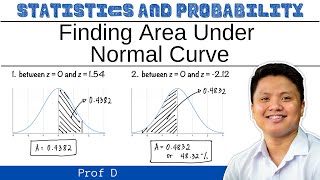 Finding area under a normal curve  Prof D [upl. by Wallach]