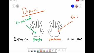 Exam techniques  Assess Discuss amp Evaluate [upl. by Dulcia]