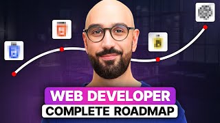 The Complete Web Development Roadmap 2024 [upl. by Terrel621]