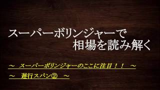 FXスーパーボリンジャーバンドで相場を読み解く【遅行スパン②】fx6086 [upl. by Fillender620]