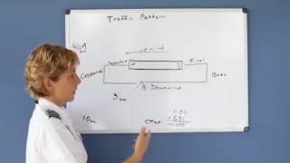 Traffic Pattern Communications Private Pilot Lesson 5k [upl. by Shivers]