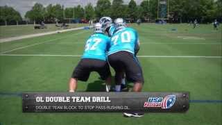 Carolina Panthers double team drill Offensive line [upl. by Obed]