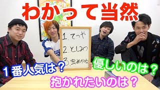 視聴者さんに『東海オンエアランキング』を作ってもらいました [upl. by Volotta]