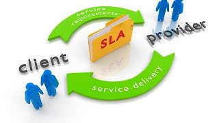 What is SLA  Service Level Agreement in Call Center [upl. by Atinuaj]