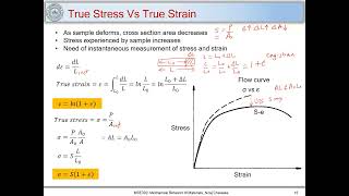 4 True Stress True Strain curve and Necking criterion  Necking in materials [upl. by Shulamith441]