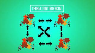 TEORIA CONTINGENCIAL [upl. by Nerrot19]