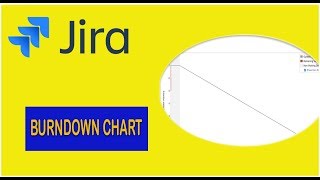 Burndown Chart in Jira  Jira Basics 2019 [upl. by Nelyt]