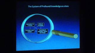 Ian Bradbury  Deming 101  The Deming System of Profound Knowledge® [upl. by Jessen]