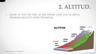 Autoescuelacom  41Circulación por la calzada actualizado 2022 [upl. by Averell]