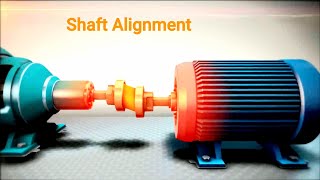 Shaft Alignment  Shaft Alignment Concepts  Shaft Alignment Basics  Shaft Alignment Procedure [upl. by Airdua]