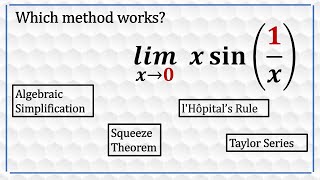 lim xsin1x as x goes to 0 [upl. by Allyson]