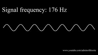 Hearing Test HD [upl. by Cimah]