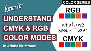 The difference between CMYK and RGB Color Modes Which color mode should you design in [upl. by Ambrosia]