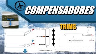 Compensadores  Aerodinámica [upl. by Bahe247]