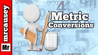 13 Unit Conversions and the Metric System  General Physics [upl. by Nnyrb]