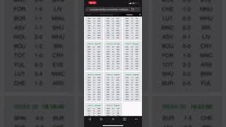 Bet9ja Virtual Cheat 2023 League Activator Pattern [upl. by Barraza947]