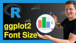 Change Font Size of ggplot2 Plot in R Examples  Axis Text Main Title amp Legend [upl. by Hteazile]