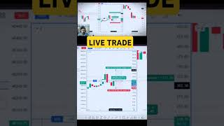 How to Understand Best Risk To Reward  Live Trade  banknifty livetrading trading [upl. by Wier]