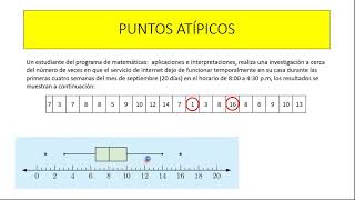 Datos atípicos [upl. by Aihtnic]