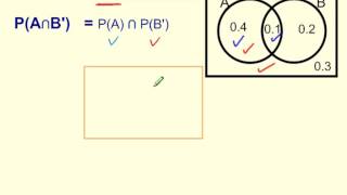 Intersection Probability PA∩B in Venn Diagrams [upl. by Anaeirb381]