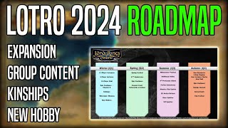 LOTRO Update  2024 Development Roadmap [upl. by Dnarud]