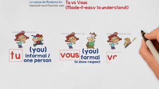 Tu vs Vous  When to use TU or VOUS in French  Made Easy to Understand [upl. by Devaney]