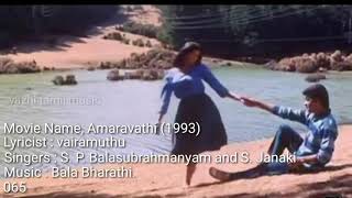 Achcham Achcham illai  Whatsapp Status [upl. by Analra]