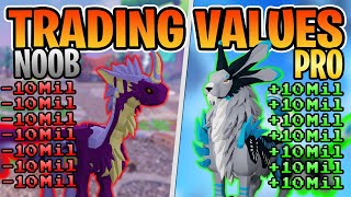 How To Learn Trading VALUES In ROBLOX Dragon Adventures [upl. by Eustis]