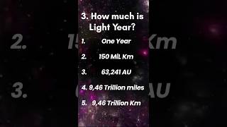 Q amp A aboutastronomy  Which planet has a hole created by Humans  astronomical astronomyday [upl. by Nauwaj]