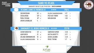 Sandhurst CC Berks Midweek XI v Reading Lions CC Midweek XI [upl. by Rezzani]