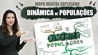 BIOLOGIA  Dinâmica Populações  RESUMO e REVISÃO rápida com Mapa Mental Explicado [upl. by Catie]