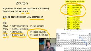 Indeling van zuivere stoffen deel 2 zouten binaire zouten en ternaire zouten [upl. by Thierry]