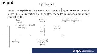 V30 EJERCICIOS 1 HIPÉRBOLA [upl. by Ztnarf566]