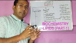 BIOCHEMISTRY  LIPIDS PART1 [upl. by Celin637]