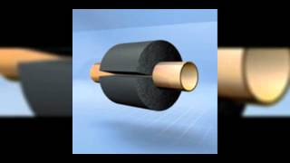 Pipe Lagging and Insulation Equipment [upl. by Ttirb]